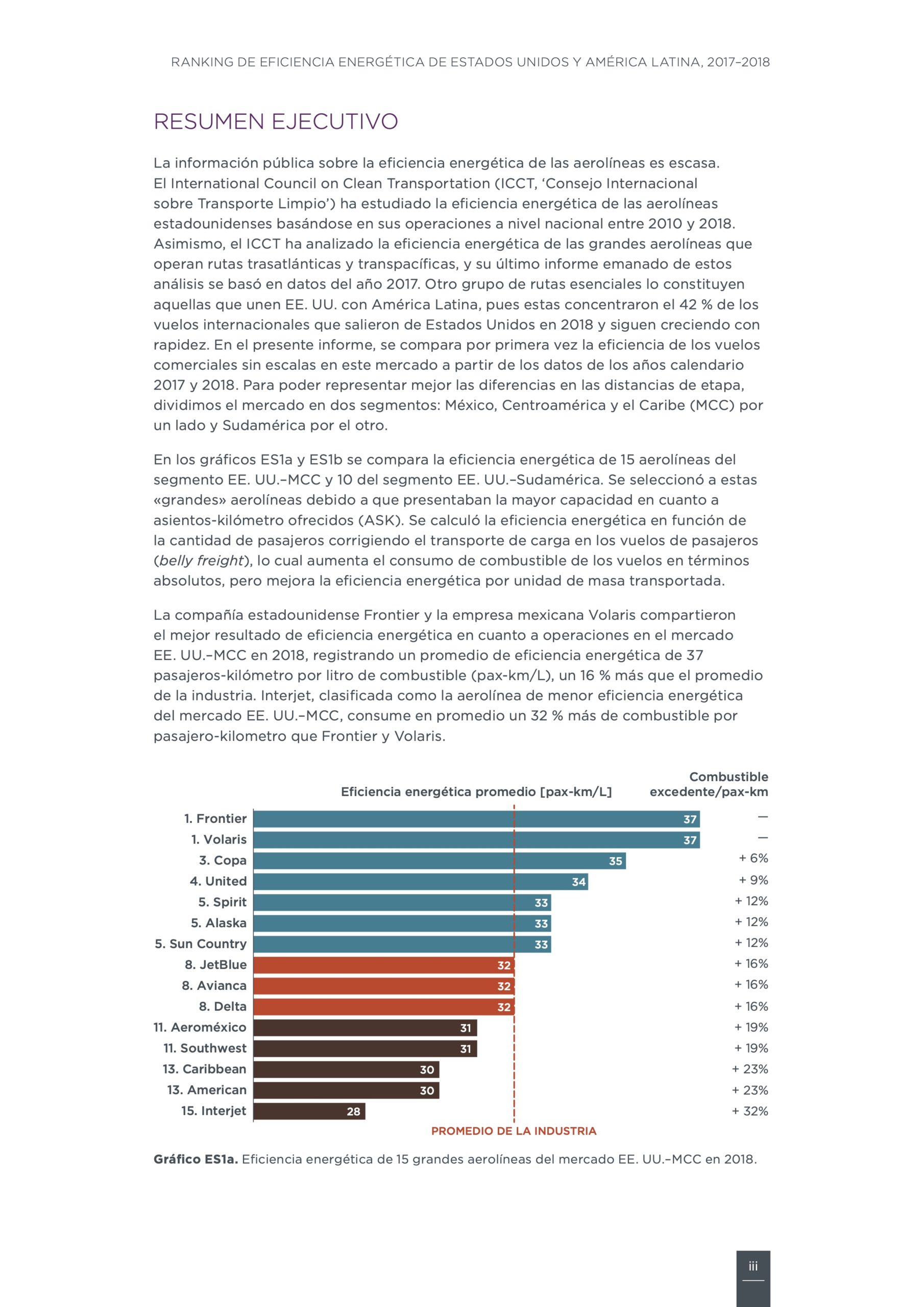 Ranking de eficiencia energética de aerolíneas de Estados Unidos y América Latina, 2017–2018 - Filigrana Traducciones